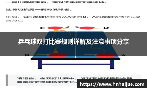星空体育app