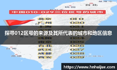 探寻012区号的来源及其所代表的城市和地区信息