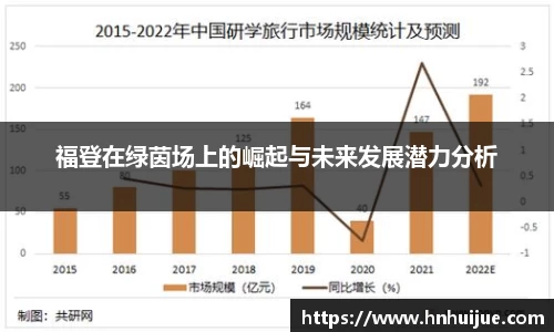 福登在绿茵场上的崛起与未来发展潜力分析