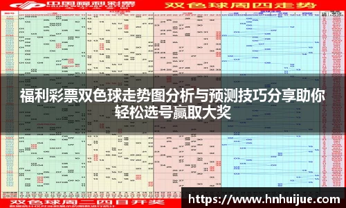 福利彩票双色球走势图分析与预测技巧分享助你轻松选号赢取大奖